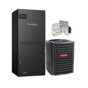 A complete HVAC system with furnace, air conditioner, and thermostat components.